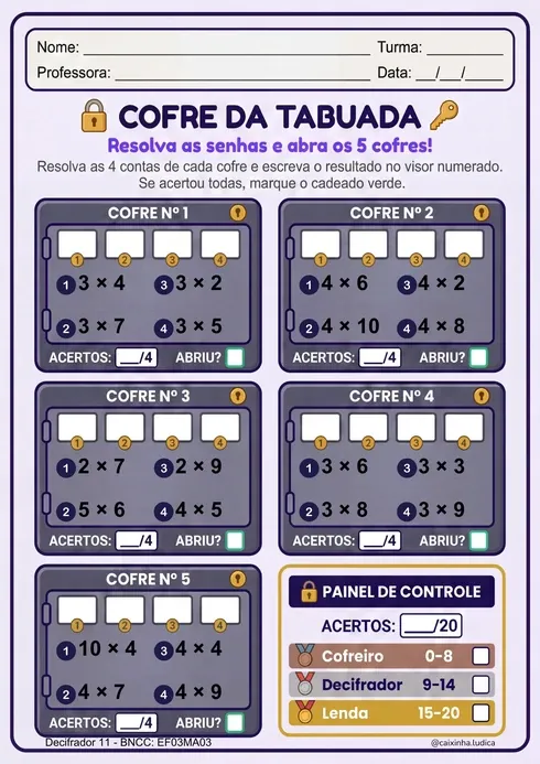 Folha do nível Cofreiro Profissional do Cofre da Tabuada, com cofres de tabuadas do 3, 4 e 6