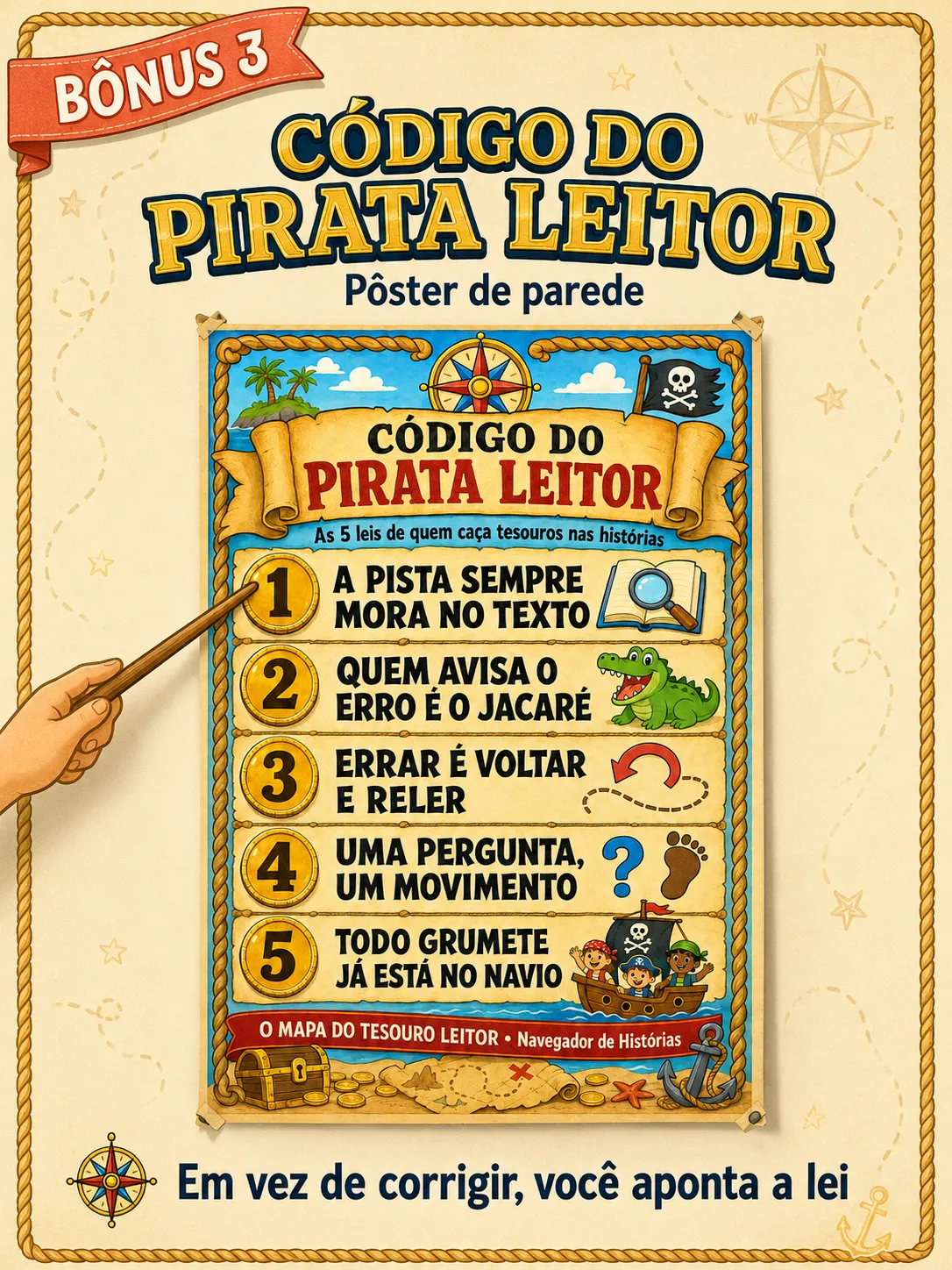 Prévia do Bônus 3: o pôster Código do Pirata Leitor com as 5 leis.