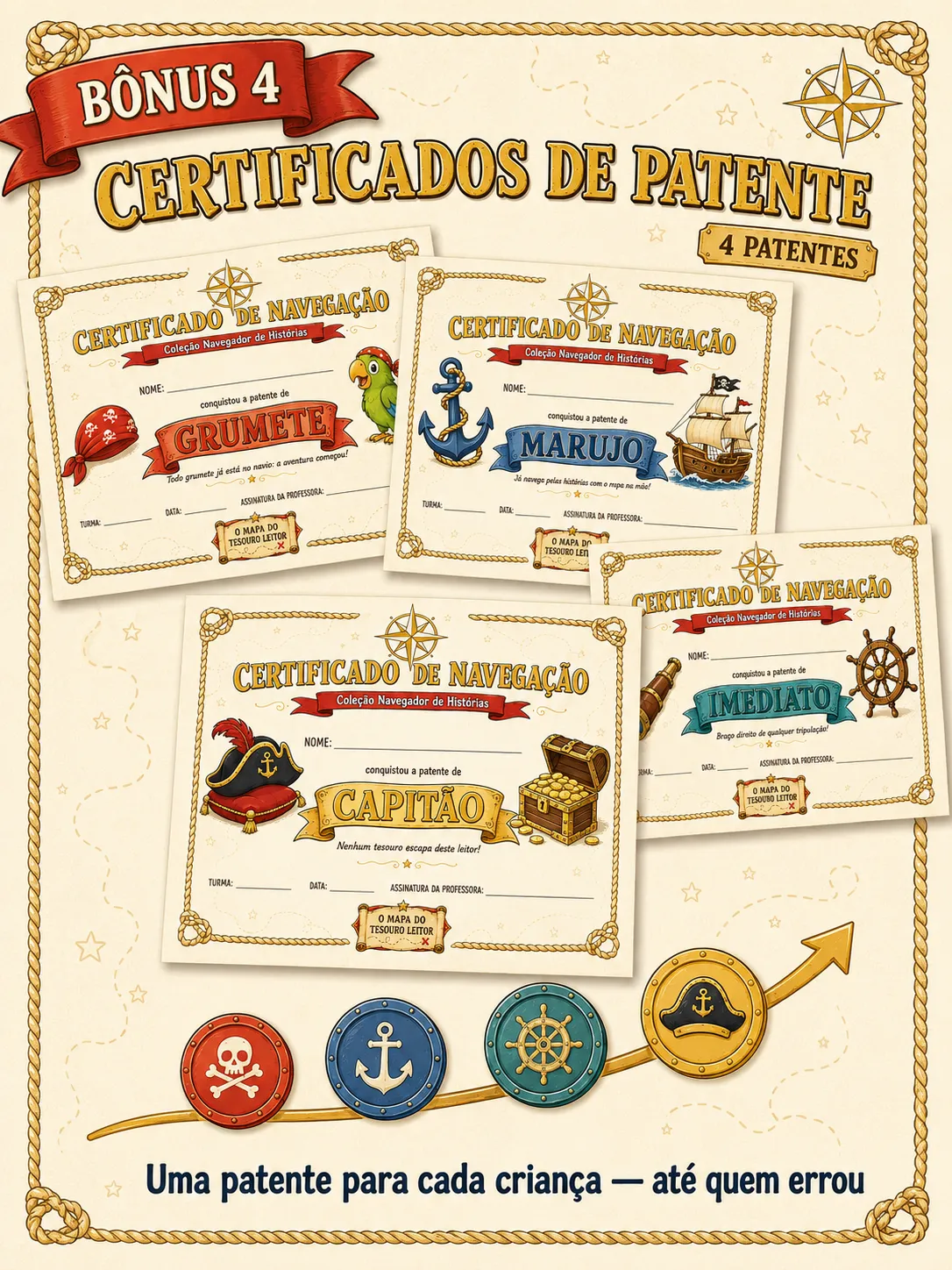 Prévia do Bônus 4: os 4 certificados de patente (Grumete, Marujo, Imediato e Capitão).