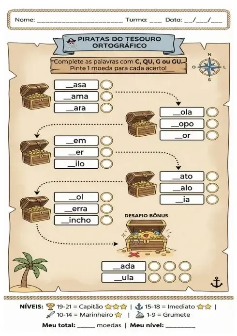 Volume 7: C/QU e G/GU